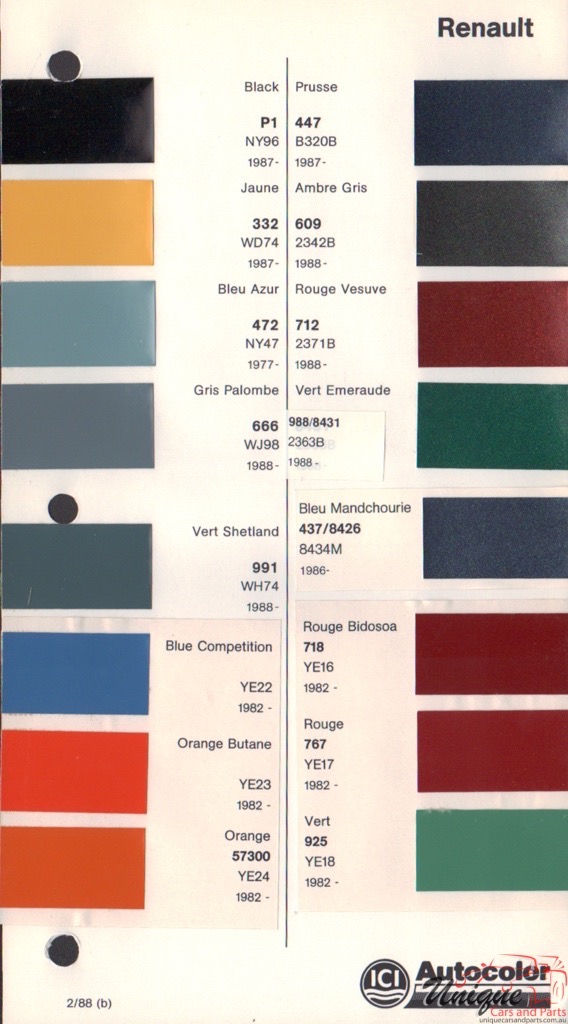 1977-1992 Renault Paint Charts Autocolor
